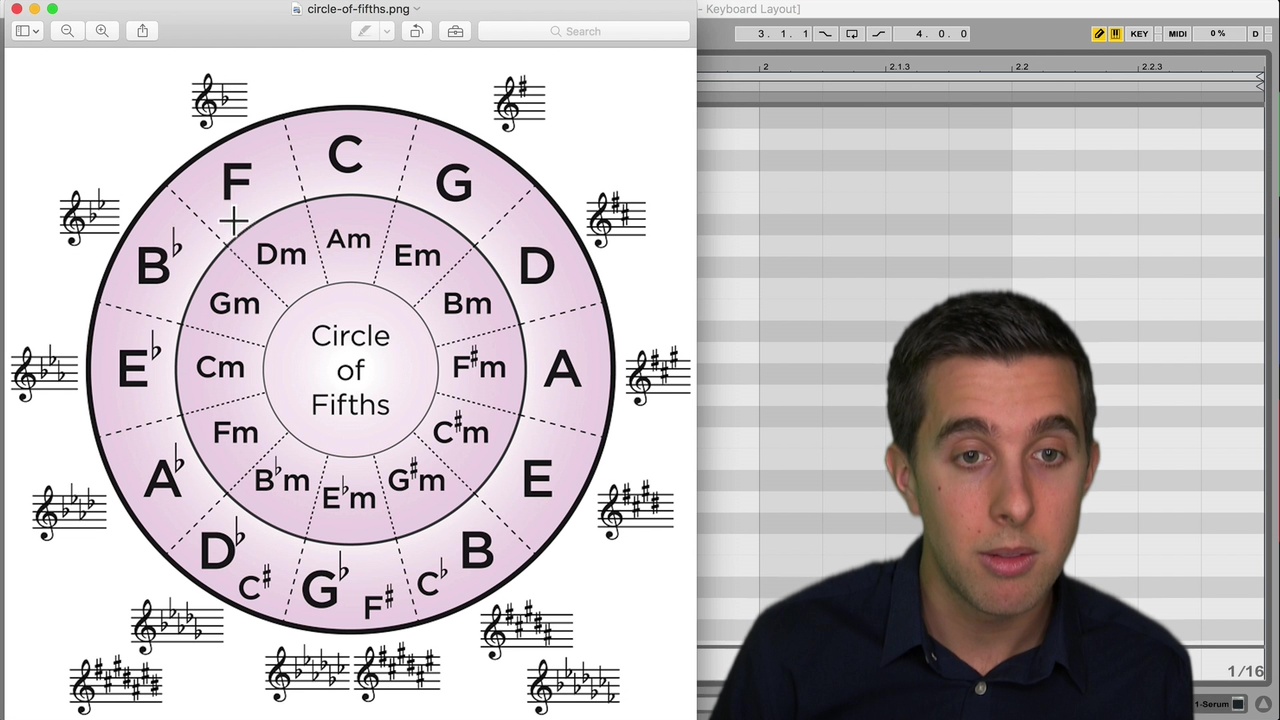 Udemy Music Theory for Electronic Producers The Complete Course